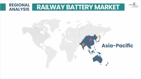Railway-Battery-Market-Regional-Analysis